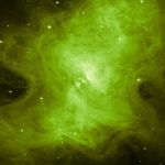 Gemini fait son show : Passage en Bourse ou grand plongeon ?